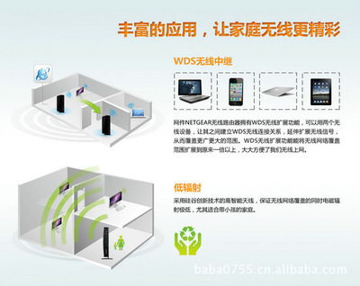 美國(guó)網(wǎng)件Netgear JWNR2000 300M無(wú)線(xiàn)路由器產(chǎn)品介紹