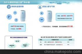 武漢漢口安利凈水器 大學(xué)生創(chuàng)業(yè)的性?xún)r(jià)比之選