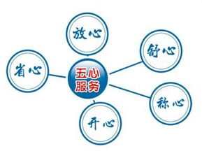 太原松下空調(diào)售后服務(wù)中心聯(lián)系方式與信息咨詢(xún)指南
