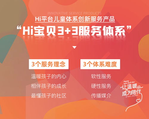 客戶服務(wù)年持續(xù)落地 華遠(yuǎn)地產(chǎn)發(fā)布兒童創(chuàng)新服務(wù)產(chǎn)品體系，打造信息咨詢新標(biāo)桿