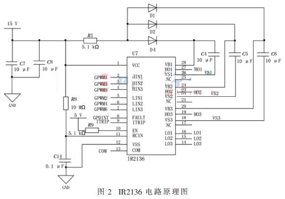 三相8極無刷直流電機控制系統軟件開發設計